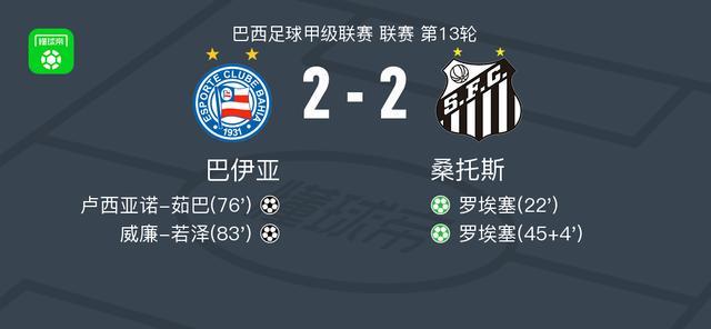 巴伊亚2-2桑托斯，罗埃塞打破僵局，威廉-若泽扳平